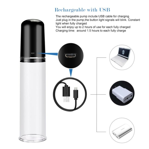 Automatic Penis Pump Maximizer Worx Elite USB Vagina - immagine 2