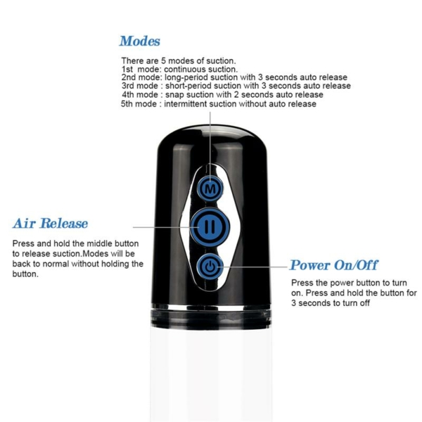 Automatic Penis Pump Maximizer Worx Elite USB Vagina - immagine 3