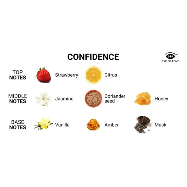 Body Spray Confidence 10 ml - immagine 2
