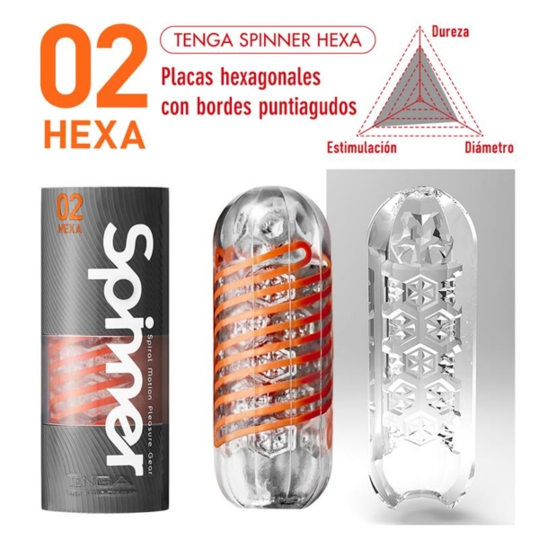Male Masturbator Spinner 02 Hexa - immagine 2