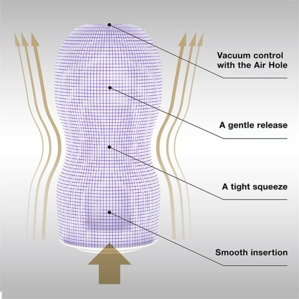 Masturbator Premium Tenga Original Vacuum Cup Gentle - immagine 3