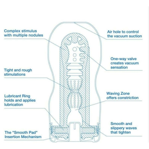 Masturbator Tenga Original Vacuum Cup Extra Cool - immagine 5