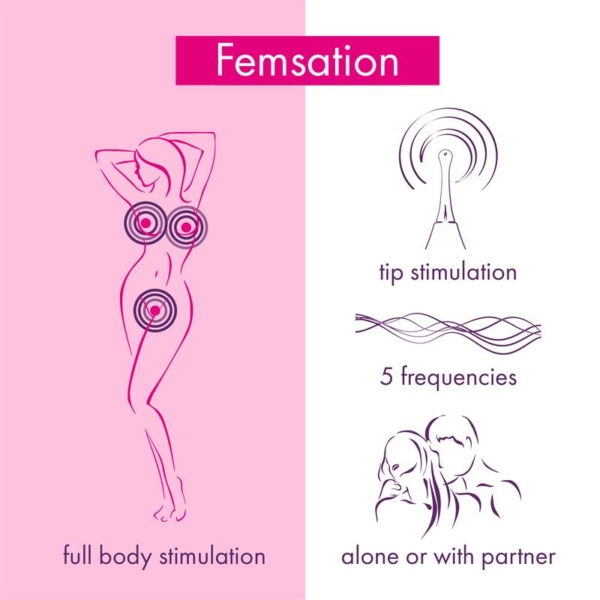 Stimulator Femsation - immagine 5