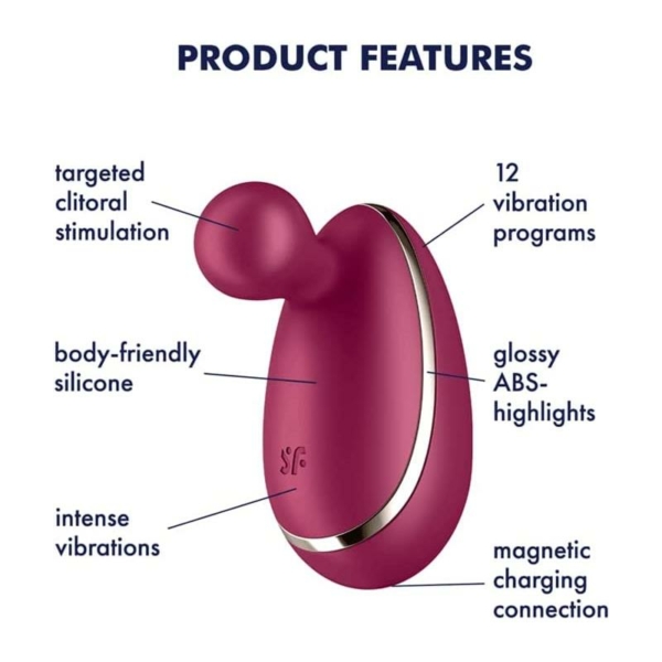 Stimulator Spot On 1 Berry - immagine 7